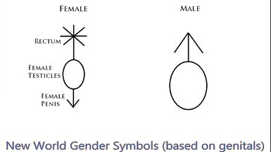 Breeding in the future - 12 image